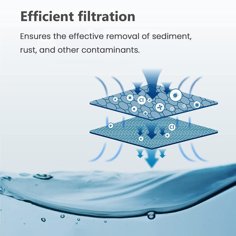 Waterspecialist AP810 Whole House Water Filter, Replacement for 3M Aqua-Pure AP810, AP801, AP811, Whirlpool WHKF-GD25BB, WHKF-DWHBB, 5 Micron, 10" x 4.5", Well & Tap Water Filter, Pack of 3 - Image 2